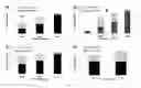 Fig. 22 - Silk Fibroin Hydrogels and Uses Thereof