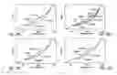 Fig. 23 - Silk Fibroin Hydrogels and Uses Thereof