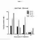 Fig. 08 - Controlled release corticosteroid compositions and methods for the treatment of otic disorders