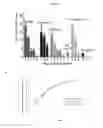 Fig. 09 - Controlled release corticosteroid compositions and methods for the treatment of otic disorders