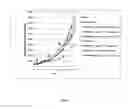 Fig. 08 - SESQUITERPENE FORMULATIONS, KITS AND METHODS OF USE THEREOF