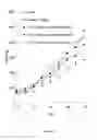Fig. 11 - SESQUITERPENE FORMULATIONS, KITS AND METHODS OF USE THEREOF