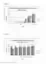 Fig. 02 - ANTIMICROBIAL COMPOSITION AND METHODS AND APPARATUS FOR USE THEREOF