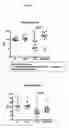 Fig. 07 - Methods of Treating or Preventing Inflammatory Diseases of the Intestinal Tract