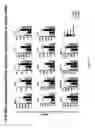 Fig. 09 - Methods of Treating or Preventing Inflammatory Diseases of the Intestinal Tract