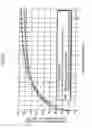 Fig. 05 - Tire vulcanizer