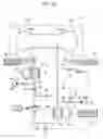 Fig. 11 - Tire vulcanizer