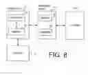 Fig. 06 - Method and Apparatus to Produce Stretchable Products