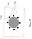 Fig. 14 - Method and apparatus for organic vapor printing
