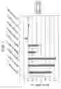 Fig. 02 - Biodegradable molded article and container using the molded article