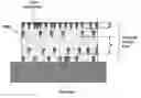 Fig. 01 - Method for enhancing dynamic stiffness