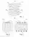Fig. 02 - Fabrication of multi-dimensional microstructures