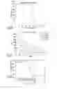 Fig. 07 - Article made of a shape-memory composite material, method for the production thereof, and method for retrieving stored shapes