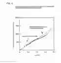 Fig. 08 - Aligned single-walled carbon nanotube aggregate, bulk aligned single-walled carbon nanotube aggregate, and powdered aligned single-walled carbon nanotube aggregate