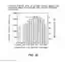 Fig. 09 - Aligned single-walled carbon nanotube aggregate, bulk aligned single-walled carbon nanotube aggregate, and powdered aligned single-walled carbon nanotube aggregate