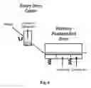 Fig. 07 -  COAT POLYMERIC PARTICULATE, AND A PROCESS FOR COATING A POLYMERIC PARTICULATE