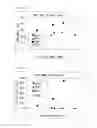 Fig. 04 - Papermaking additive and paper containing the same