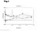 Fig. 02 - Method of producing a sinter-hardened component