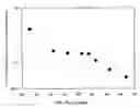 Fig. 01 - Glass substrate for information recording medium and method for manufacturing the same, and magnetic recording medium