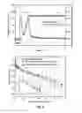 Fig. 10 - Performance recovery of a fuel cell