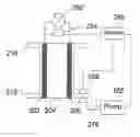 Fig. 01 - Controlling the fuel concentration for a fuel cell