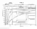Fig. 07 - Fuel cell with flow channel member for supplying reactive gas