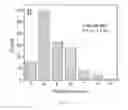 Fig. 10 - Catalytic electrode with gradient porosity and catalyst density for fuel cells