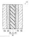Fig. 01 - POLYMER ELECTROLYTE MEMBRANE