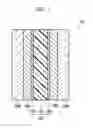 Fig. 02 - POLYMER ELECTROLYTE MEMBRANE