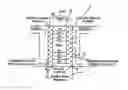Fig. 01 - Electrochemical cells