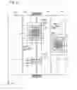 Fig. 28 - Exposure apparatus, exposure method and device manufacturing method