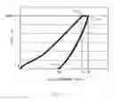 Fig. 02 - PROCESS FOR PRODUCING TONER