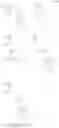 Fig. 187 - Actinic-ray- or radiation-sensitive resin composition, compound and method of forming pattern using the composition