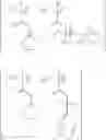 Fig. 99 - Actinic-ray- or radiation-sensitive resin composition, compound and method of forming pattern using the composition