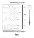 Fig. 02 - Photoacid generator compounds and compositions
