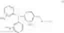 Fig. 90 - Sulfonium salt, resist composition, and patterning process
