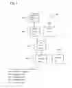 Fig. 02 - COMBUSTION SYSTEM,COMBUSTION METHOD, FUEL FLUID, PROCESS FOR PRODUCING THE FUEL FLUID, AND APPARATUS FOR PRODUCING THE FUEL FLUID