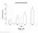 Fig. 14 - Method of determining metabolism of a test agent