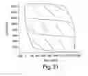 Fig. 28 - Method of determining metabolism of a test agent