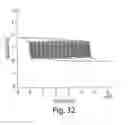 Fig. 29 - Method of determining metabolism of a test agent