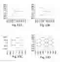 Fig. 30 - Method of determining metabolism of a test agent
