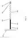 Fig. 06 - SEQUENCING OF NUCLEIC ACIDS