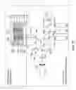Fig. 14 - SEQUENCING OF NUCLEIC ACIDS