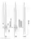 Fig. 24 - SEQUENCING OF NUCLEIC ACIDS