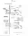 Fig. 22 - Markers associated with arteriovascular events and methods of use thereof