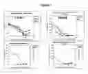 Fig. 02 - TOXICITY SCREENING METHODS