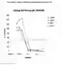 Fig. 131 - TOXICITY SCREENING METHODS