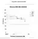Fig. 158 - TOXICITY SCREENING METHODS