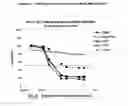 Fig. 167 - TOXICITY SCREENING METHODS
