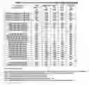 Fig. 232 - TOXICITY SCREENING METHODS